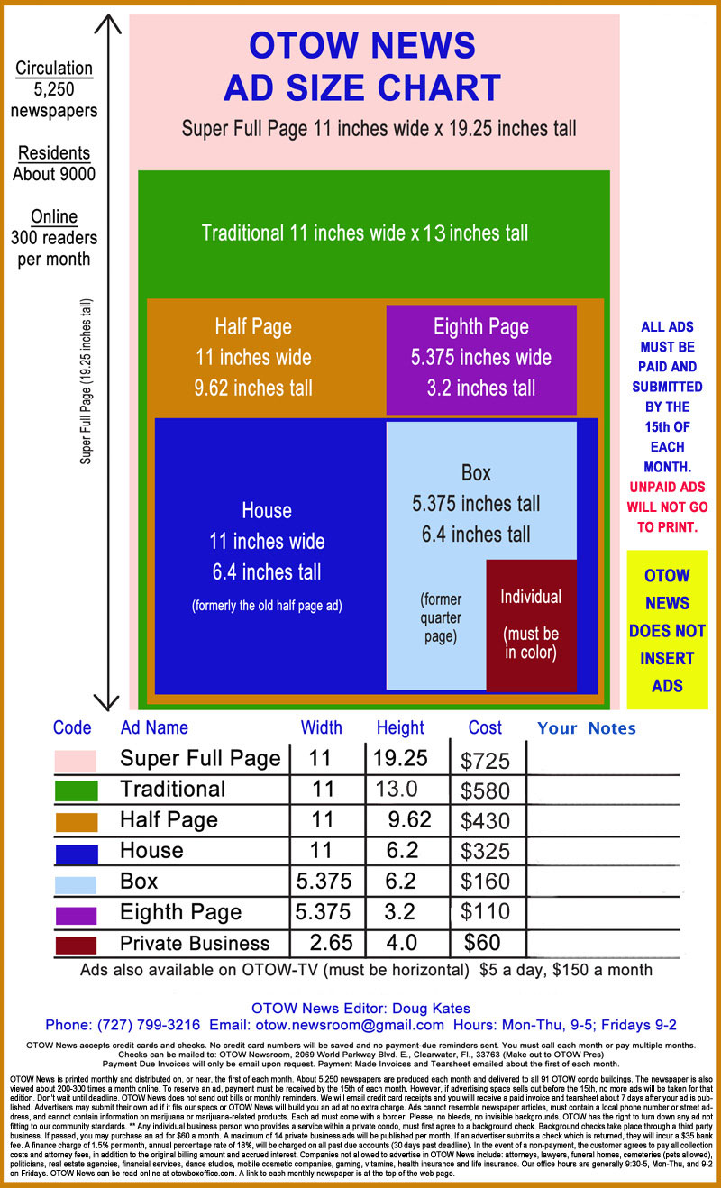 ratesheet